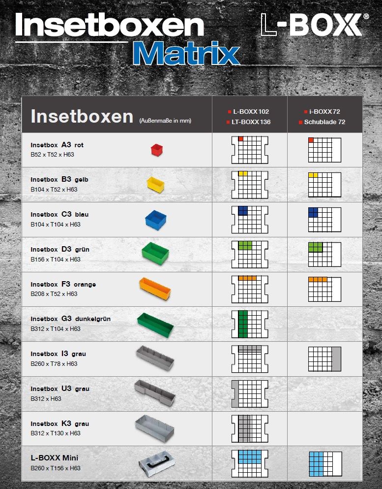 Maße B312 x T78 x H63 Sortimo Insetbox G3 dunkelgrün für L-Boxx 102 